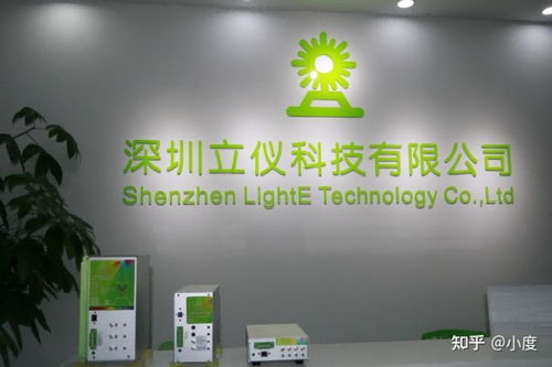 石墨厚度測量技術在視力保健儀中的開發(fā)與應用